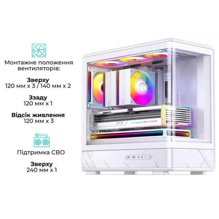 Корпус для ПК JONSBO D200 White