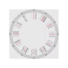 Швейна машина VERITAS Anna