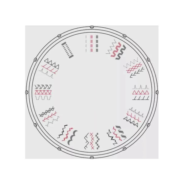 Швейна машина VERITAS Anna