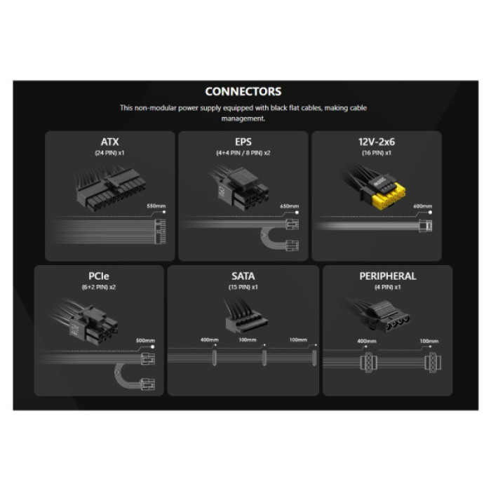 Блок живлення MSI 650W MAG A650BN PCIE5 II (MAG A650BN PCIE5 II)