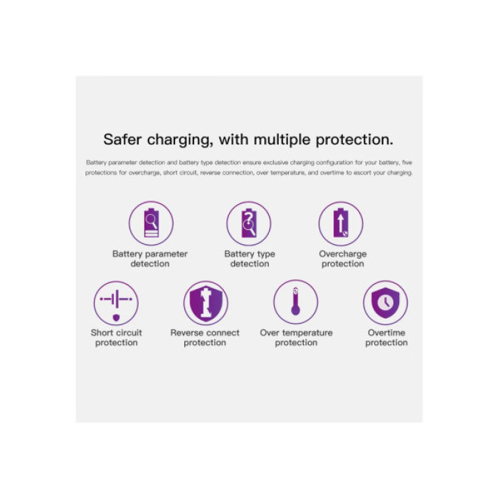 Зарядний пристрій для акумуляторів iSDT C4 Air Quick Battery Charger (iSDT-C4)