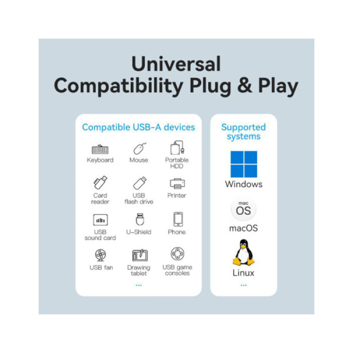 Концентратор Vention USB 3.0 to 4xUSB 3.0 Hub With Power Supply 0.15m black (CHLBB)