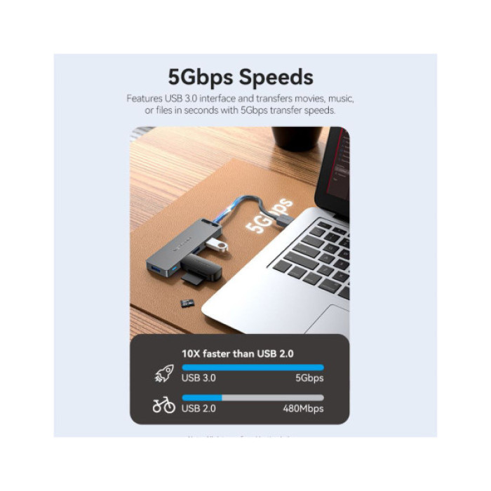 Концентратор Vention USB 3.0 to 4xUSB 3.0 Hub With Power Supply 0.15m black (CHLBB)