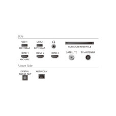 Телевізор Philips 65PUS8010/12