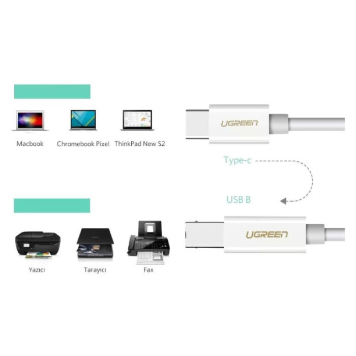 Кабель для принтера Ugreen USB-C 2.0 to BM 1.5m white (40417)