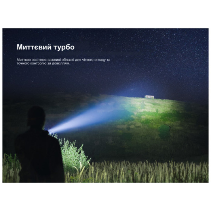 Ліхтар Fenix HT18R v.2.0 (HT18RV20)