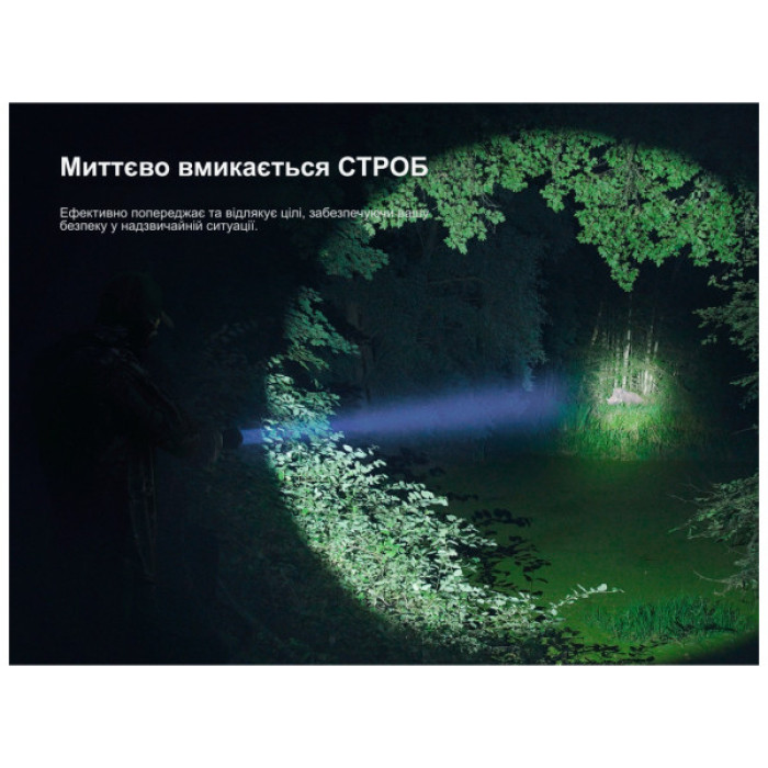 Ліхтар Fenix HT18R v.2.0 (HT18RV20)