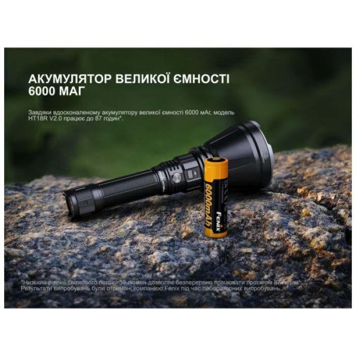 Ліхтар Fenix HT18R v.2.0 (HT18RV20)