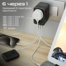 Зарядний пристрій Promate tripmate-gan100