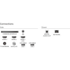 Телевізор Philips 75PUS8510/12