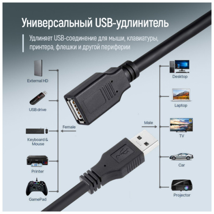 Дата кабель USB 2.0 AM/AF 1.8m black ColorWay (CW-CBUF076-BK)