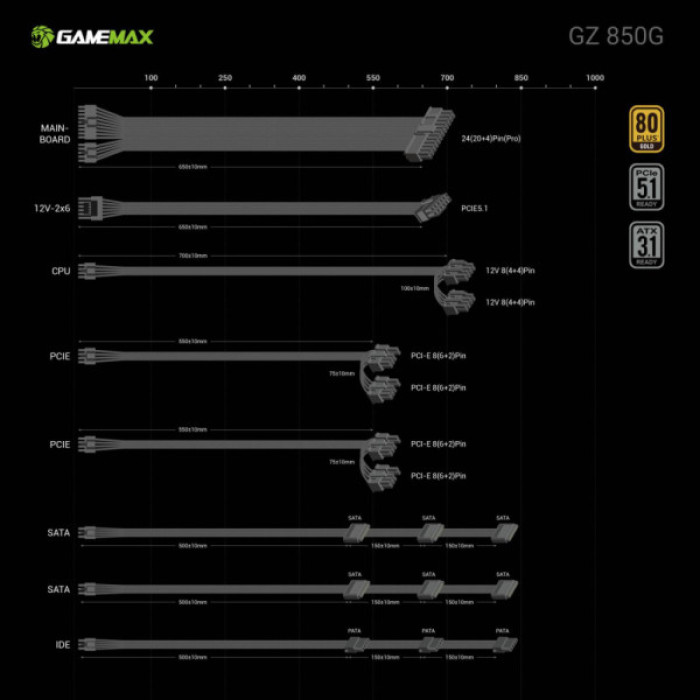 Блок живлення Gamemax 850W (GZ 850G BK)
