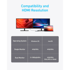 Концентратор USB-C 7-in-1 1xUSB-C PD100W + 2xHDMI + 4xUSB-A black Anker (A83740A2)