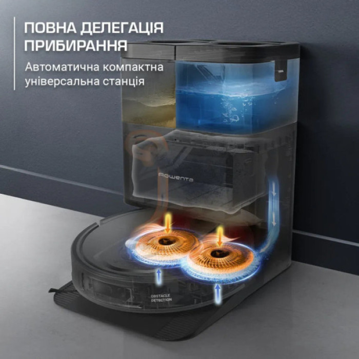 Пилосос Rowenta RR95A5E0