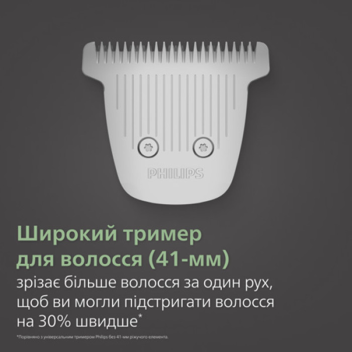 Машинка для стрижки Philips MG9690/30