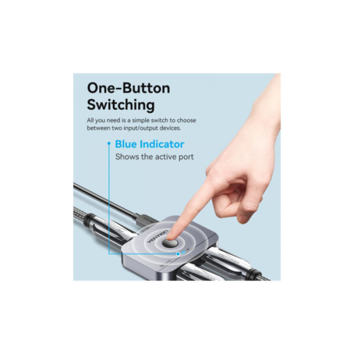 Спліттер Vention HDMI 2.1 UHD 8K 60Hz 3D, HDCP HDR Dolby 7.1 перемикач двонаправле (AKPH0)