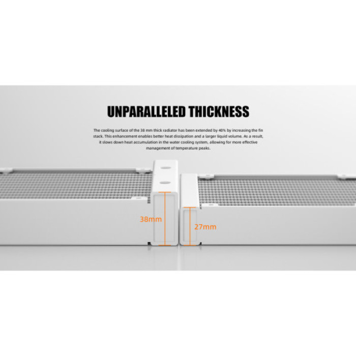 Система рідинного охолодження ID-Cooling DX360 Max White (DX360 MAX WHITE)