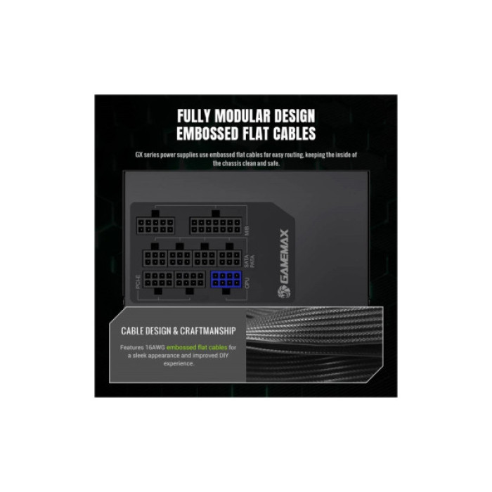 Блок живлення Gamemax 850W (GX 850GF)