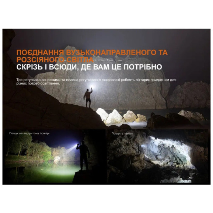 Ліхтар Fenix LR35R PRO (LR35RPRO)