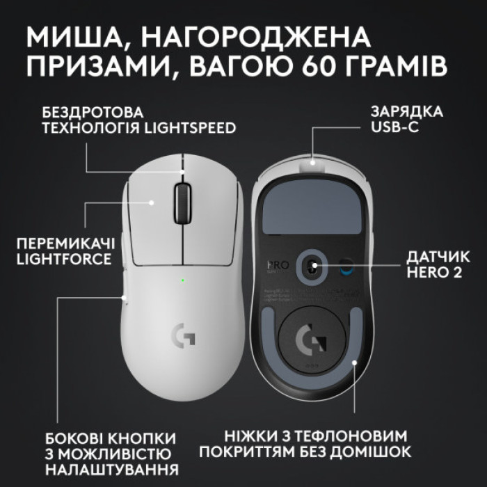 Мишка Logitech G Pro X Superlight 2 Lightspeed Wireless White (910-006638)