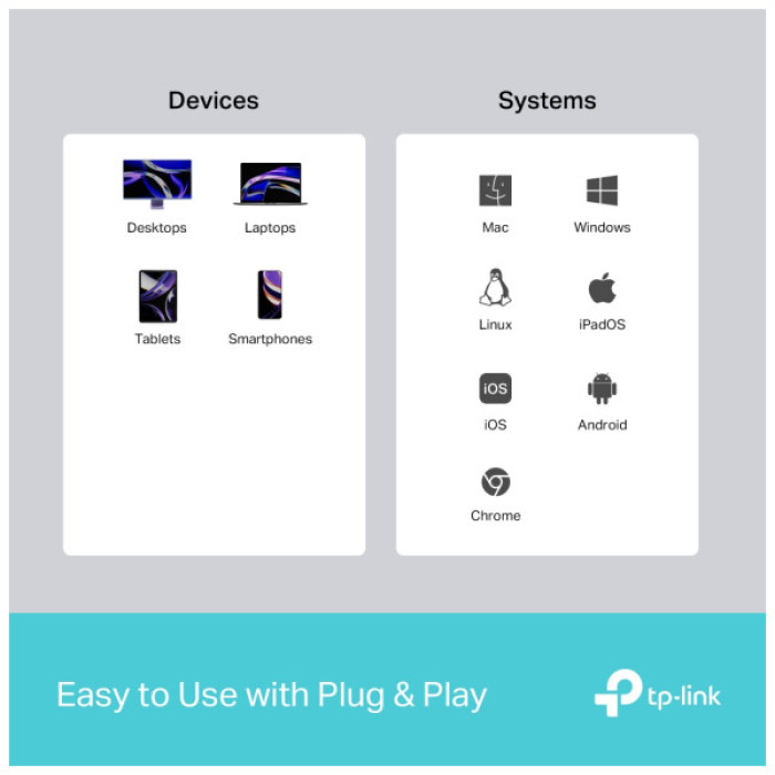 Порт-реплікатор TP-Link USB Type-C 5-в-1 (UH5020C)