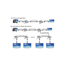 Підсилювач сигналу PowerPlant 4K до 120м (CA913046)