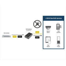 Спліттер Digitus DN-95211