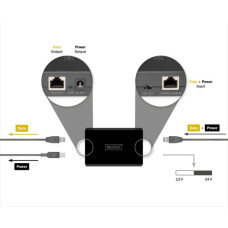 Спліттер Digitus DN-95211