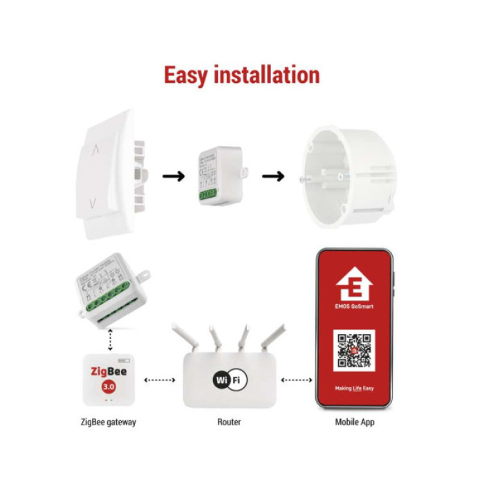 Модуль управління розумним будинком EMOS H5109 Smart Motor Control ZigBee 3.0 Single Channel (H5109)