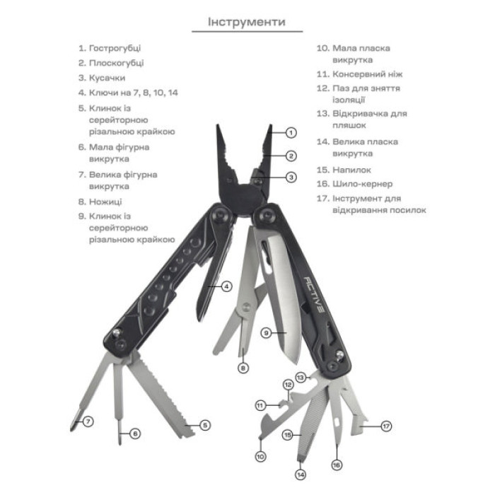 Мультитул Active Boa (GHK14)