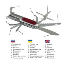 Ніж Schwarzwolf Hunter (F2400700SA3)