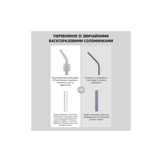 Пляшка для води Buydeem CD1017 500 мл Oats White (CD1017-OW)