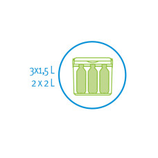 Термобокс Adriatic 12 л Blue (8002936901507)