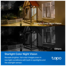 Камера відеоспостереження TP-Link TAPO-C460-KIT (TAPO-C460KIT)