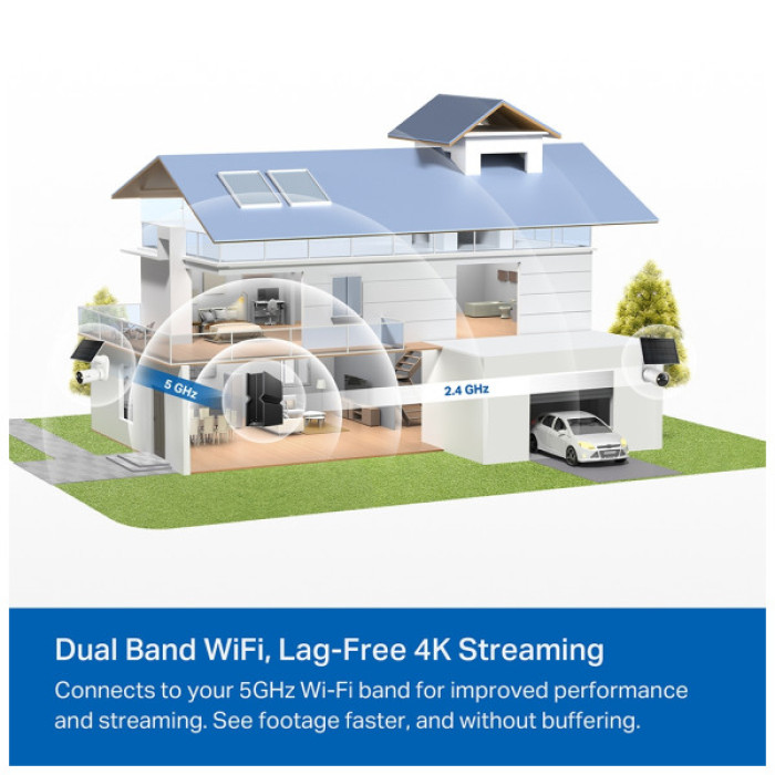 Камера відеоспостереження TP-Link TAPO-C460-KIT (TAPO-C460KIT)