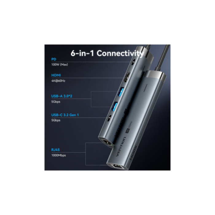 Концентратор Vention USB-C 6-in-1 HDMI + 2xUSB 3.0 + RJ45 + PD 100W (TGNHB)