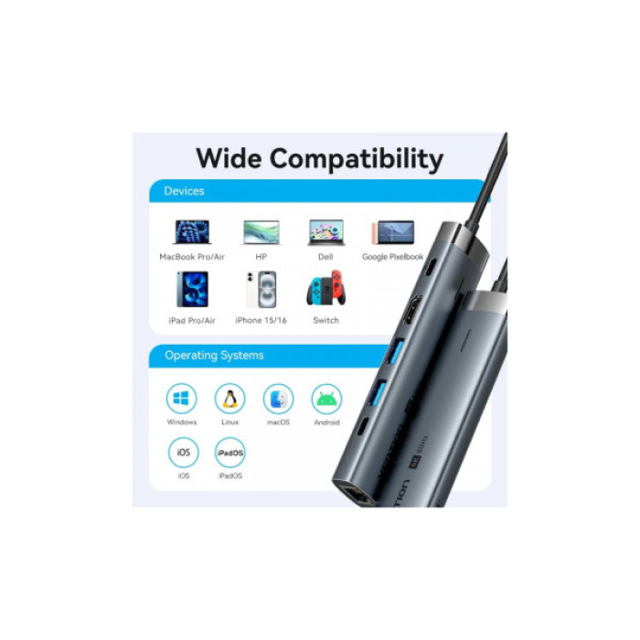 Концентратор Vention USB-C 6-in-1 HDMI + 2xUSB 3.0 + RJ45 + PD 100W (TGNHB)