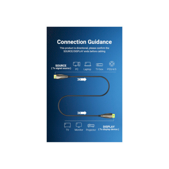 Кабель мультимедійний HDMI to HDMI 50.0m V2.0 Optical 4K 60Hz 18Gbps Dolby 7.1 PVC Black Zinc Alloy VENTION (ALABX)