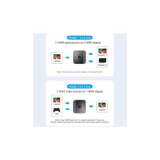 Спліттер VENTION HDMI 2.0 UHD 4K 60Hz 3D, HDCP,1080P перемикач двонаправлений (AKOB0)