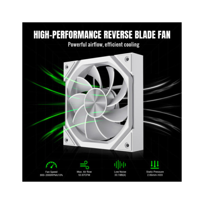 Кулер до корпусу Gamemax FN12A-N2-RW