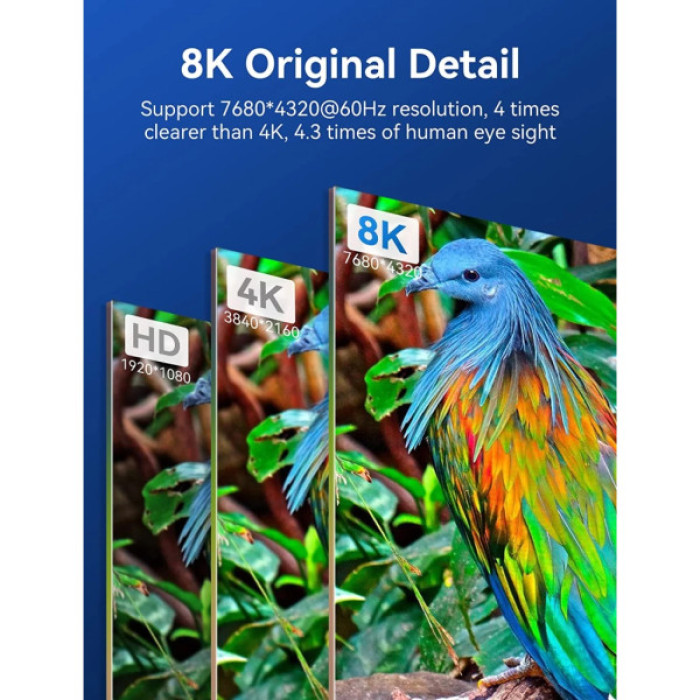 Кабель мультимедійний HDMI M to HDMI M 5.0m 8K60Hz cotton braided blue Vention (ALGLJ)