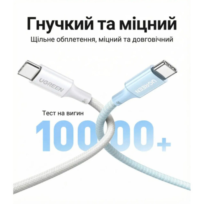 Дата кабель USB-C to USB-C 2.0m PD100W 5A braided L502 white Ugreen (35221)