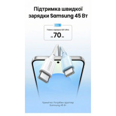 Дата кабель USB-C to USB-C 2.0m PD100W 5A braided L502 white Ugreen (35221)