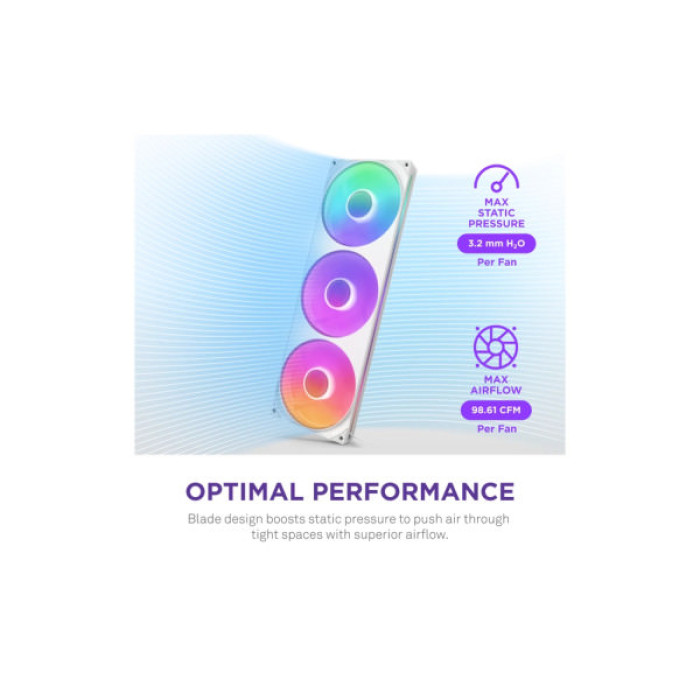 Кулер до корпусу NZXT F420 RGB Core Fan (Single Frame) - White (RF-U42HF-W1)