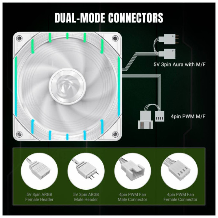 Кулер до корпусу Gamemax Tornado T12 ARGB-W