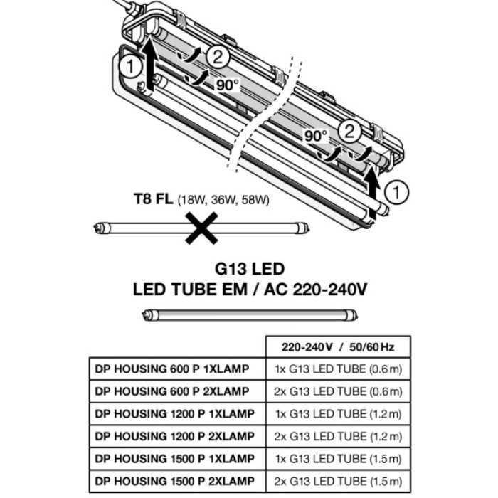 Світильник LEDVANCE DP HOUSING 1200 P 2XLAMP IP65 (4099854118111)