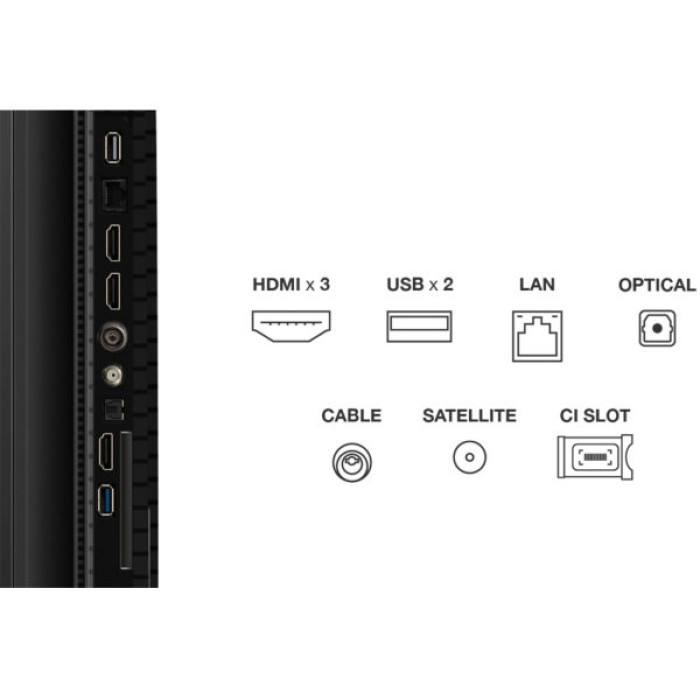 Телевізор TCL 65P7K