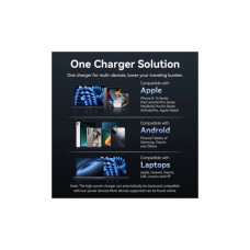 Зарядний пристрій Vention 2xUSB-C PD45W GaN white (FEFW0-EU)