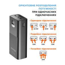 Батарея універсальна Sigma X-power SI30A6QLX 30000mAh, PD/65W, LED, cable 100w, black (4827798835111)