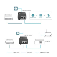 Адаптер PoE TP-Link POE260S